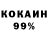 Дистиллят ТГК вейп Nadezhda Koliada